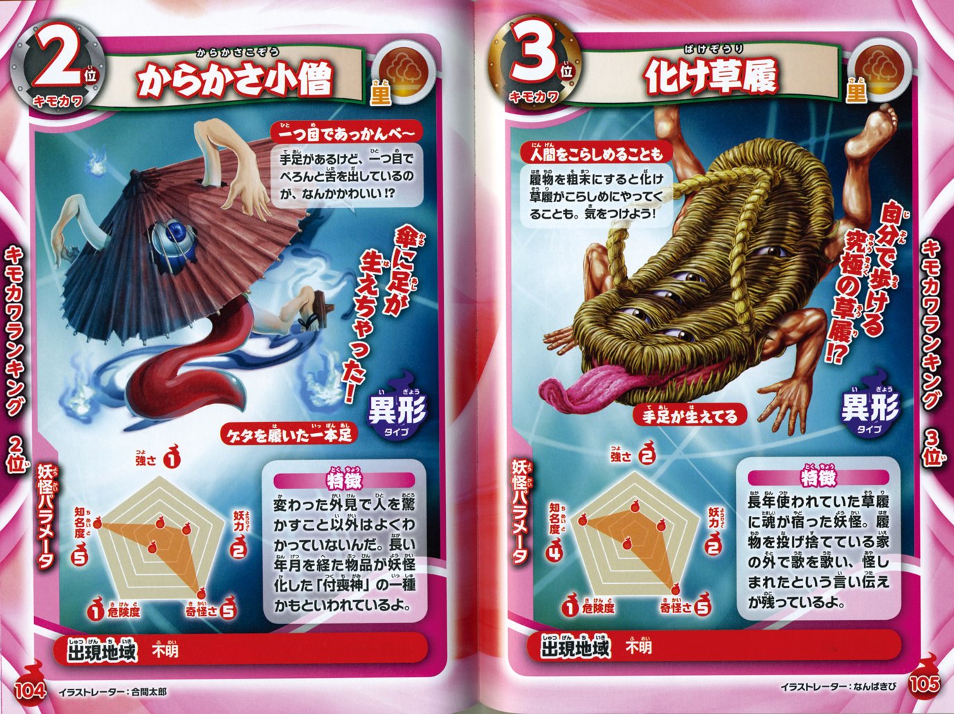 妖怪ウォッチ、大辞典、パット、メダル1000枚以上、激レアホロメダル